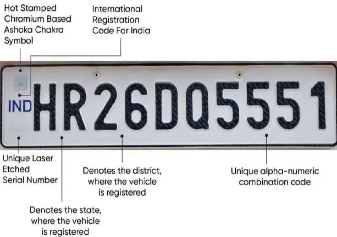 Karnataka Extends Deadline for High Security Registration Plate (HSRP) Installation - News Karnataka