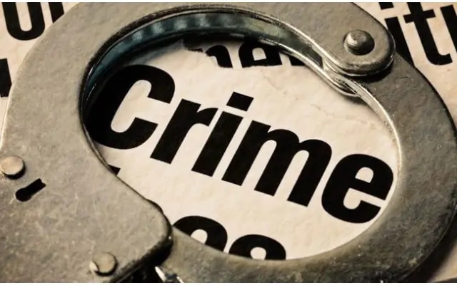 Microfinance Firm Booked for Harassment in Udupi - News Karnataka