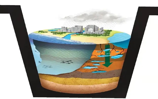 Bengaluru’s Hidden Concrete Crisis Fueling Floods, Say Experts - News Karnataka