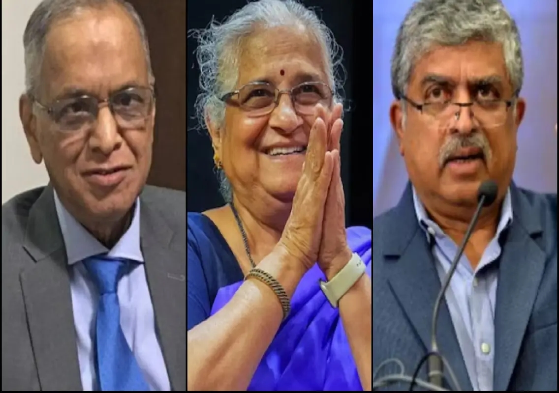 Infosys shares jump 5% after promoters opt out of Rs 18,000-crore buyback - News Karnataka