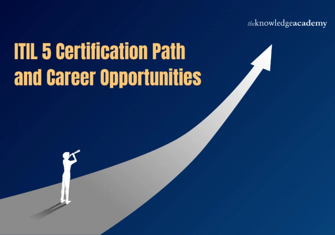 ITIL 5 Certification Path and Career Opportunities - News Karnataka
