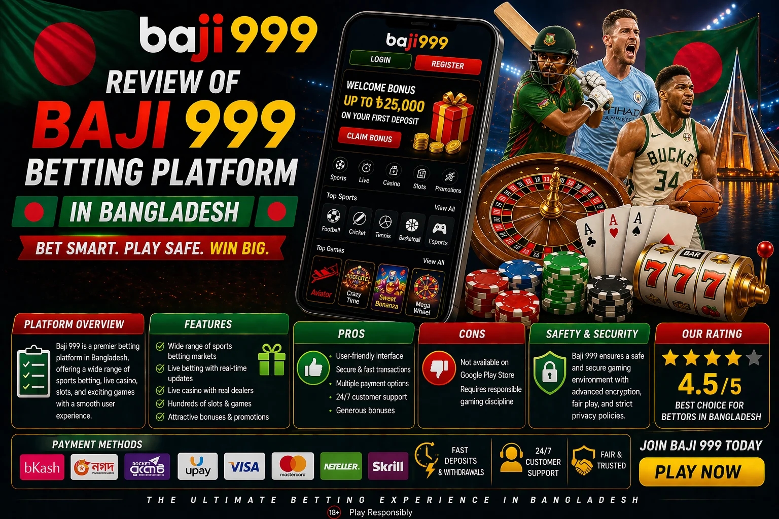 Review of Baji 999 Betting Platform in Bangladesh - News Karnataka
