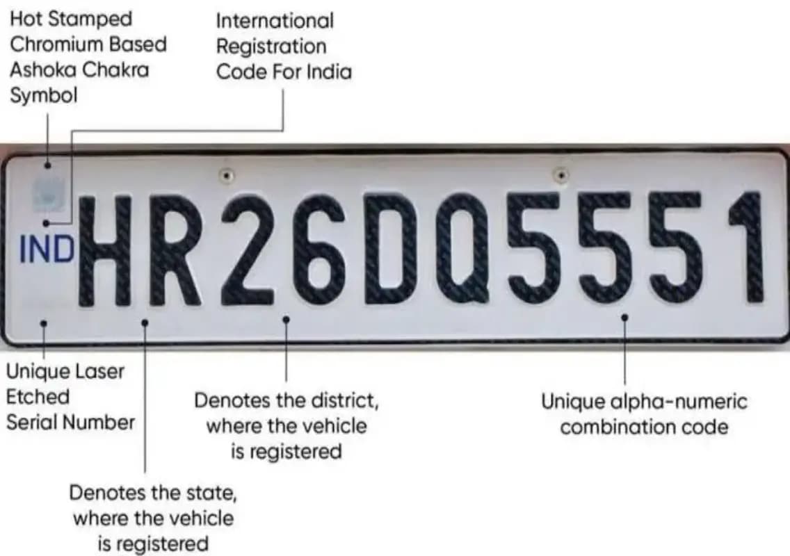 Karnataka Extends Deadline for High Security Registration Plate (HSRP) Installation