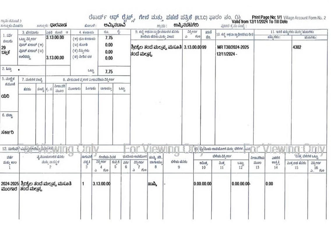 Waqf Name Removed from Farmers’ Land Records in Dharwad