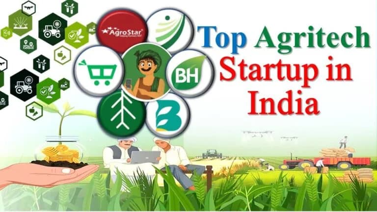 NASE-2024: A Platform for Agri Startups to Innovate and Connect