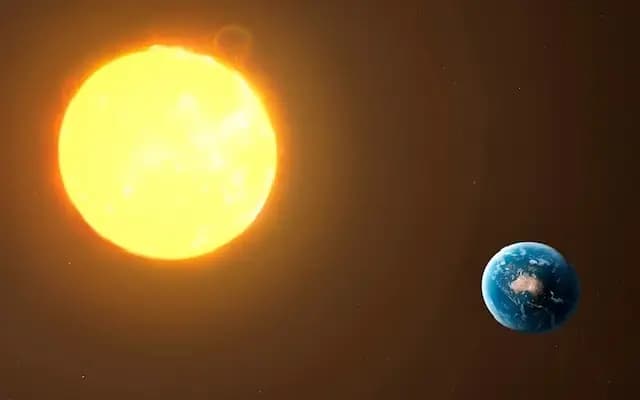 Earth’s closest approach to the Sun: Perihelion Day on January 4