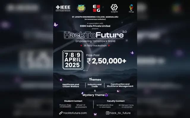 SJEC HackToFuture 3.0: 36 hours of code, creativity, and AI brilliance
