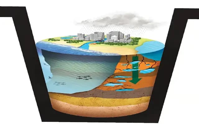 Bengaluru’s Hidden Concrete Crisis Fueling Floods, Say Experts