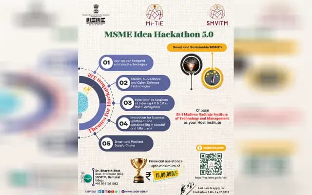 MSME Idea Hackathon 5.0 Invites Sustainable Tech Solutions from Indian Innovators