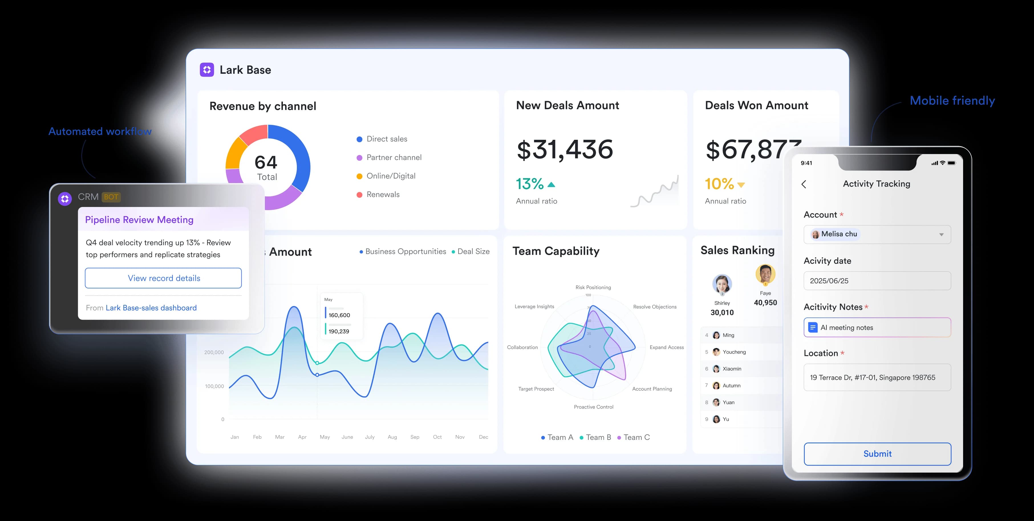 Breaking the Cycle of Duplication With Connected Workflows