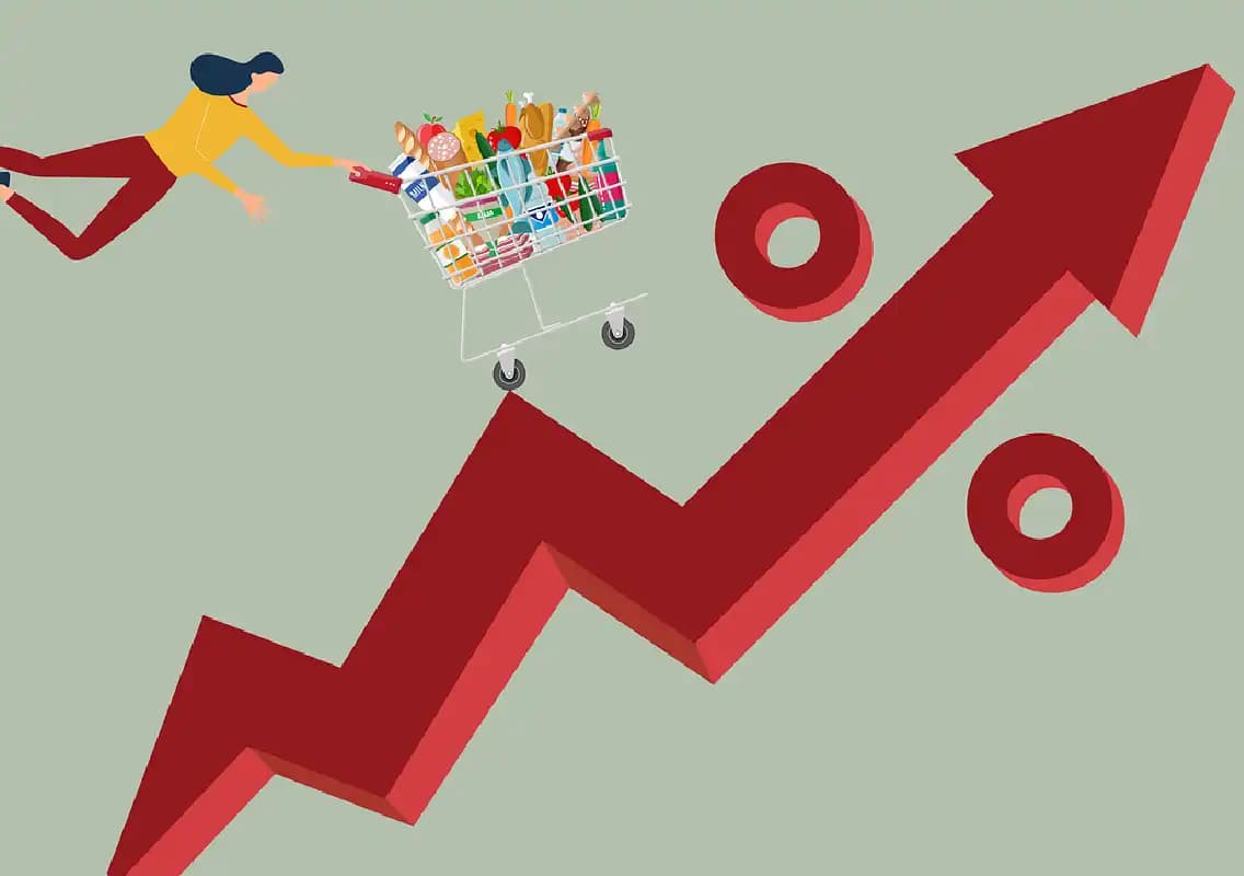Global Commodity Prices Rise Sharply on Supply Tightness and Demand