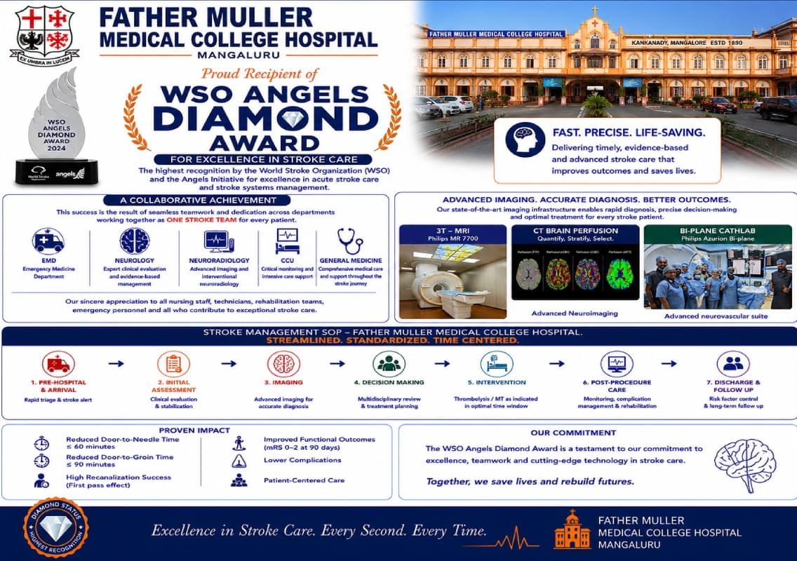 Father Muller Hospital receives WSO Angels Diamond Award