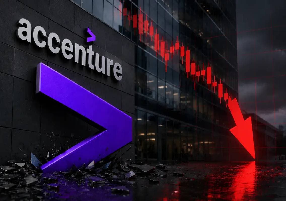 Accenture Shares Sink 17% On Revenue Warning