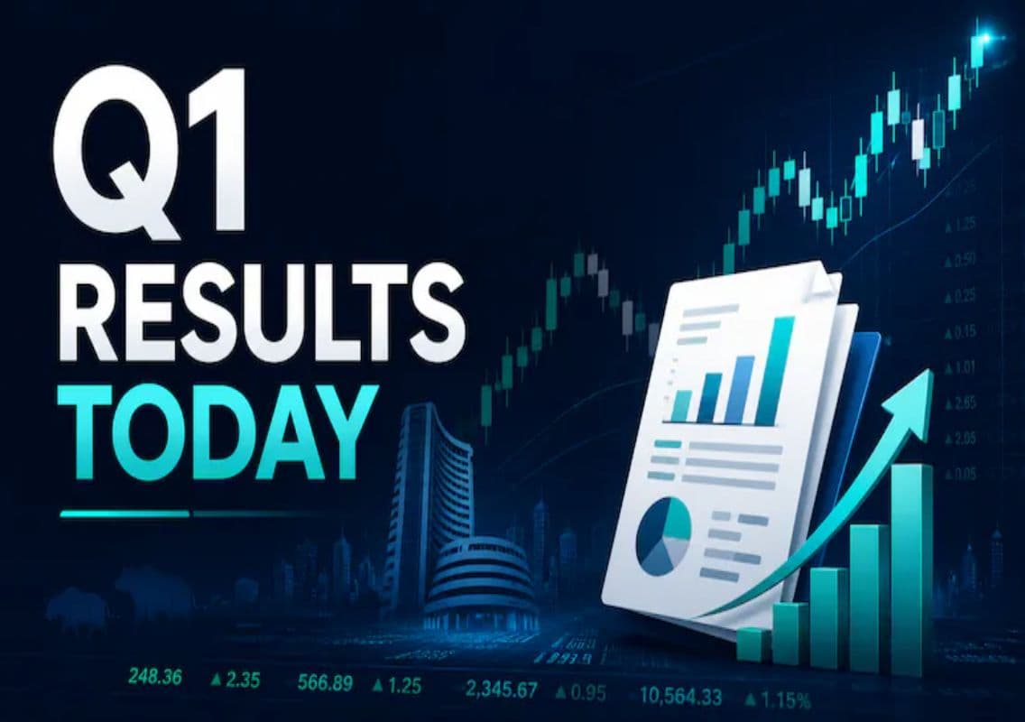 Q1 Results Today: Maruti, ITC, Sun Pharma in Focus