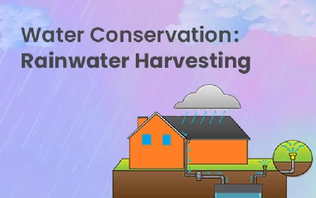 Rainwater Harvesting Initiative Boosts Water Conservation Efforts in Udupi - News Karnataka