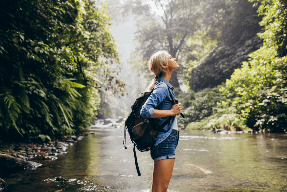 Get Prepared: A Comprehensive Checklist for Thrilling Outdoor Escapades - News Karnataka