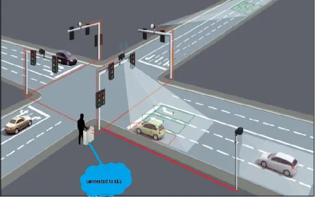 Davangere to introduce smart parking system to ease congestion - News Karnataka