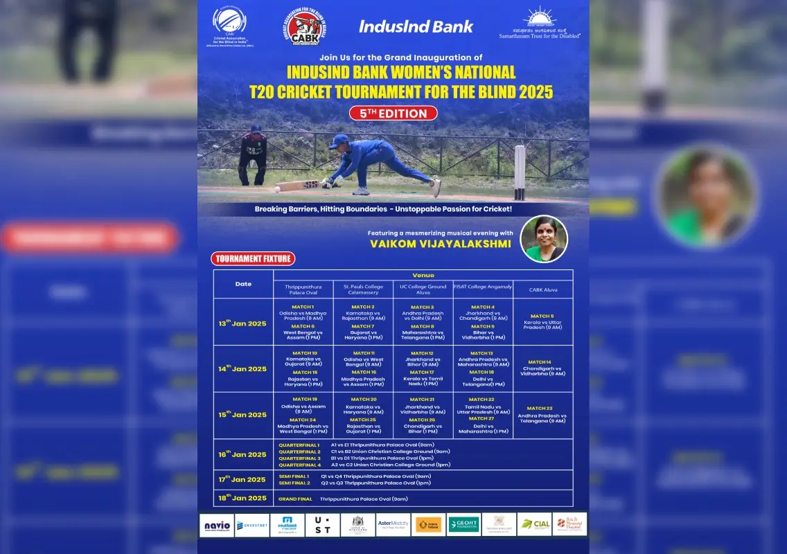 IndusInd Bank Women's National T20 Cricket Tournament for the Blind 2025 in Kochi - News Karnataka