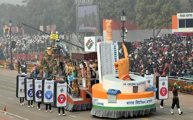 India Prepares for 76th Republic Day Celebrations with Grand Parade - News Karnataka