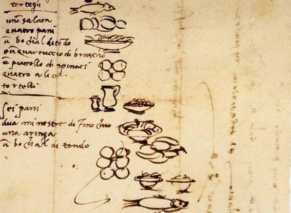 Museum finds 500 shopping list made by Micheangelo, with drawings - News Karnataka