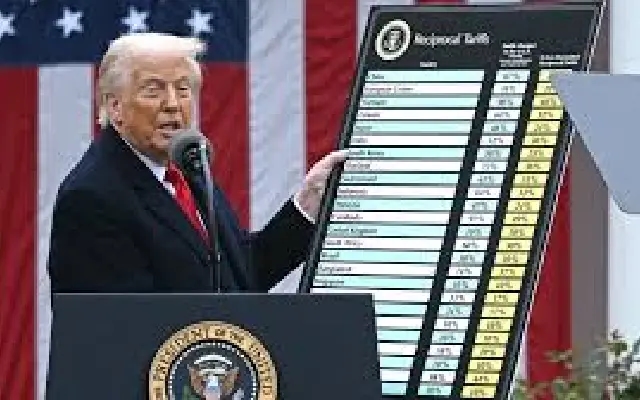 Tariff Truce: India Gains as Trump Announces 90-Day Global Trade Reprieve - News Karnataka