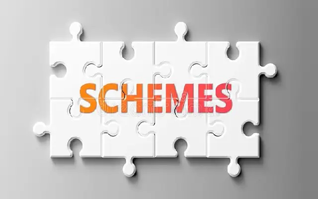 Push for Startups: Officials Urged to Boost Awareness in DK District - News Karnataka
