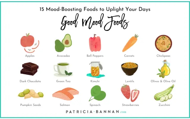 Eat to Ease: 10 Mood-Boosting Foods That Naturally Calm Your Nerves - News Karnataka