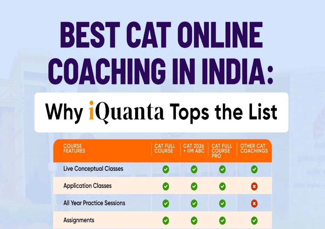 Best CAT Online Coaching in India: Why iQuanta Tops the List - News Karnataka