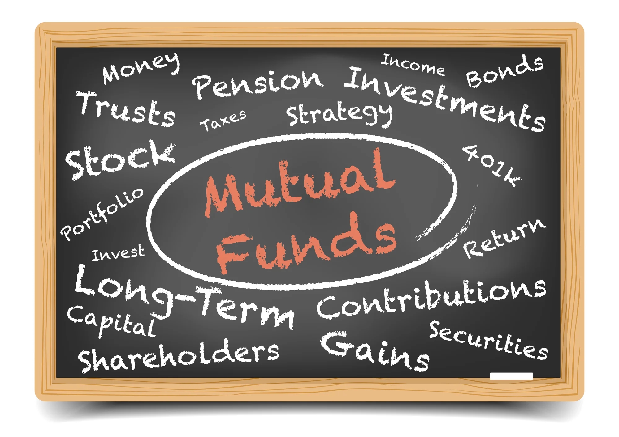 7 Ways Flexi Cap Mutual Funds Adapt to Market Conditions for Superior Returns - News Karnataka