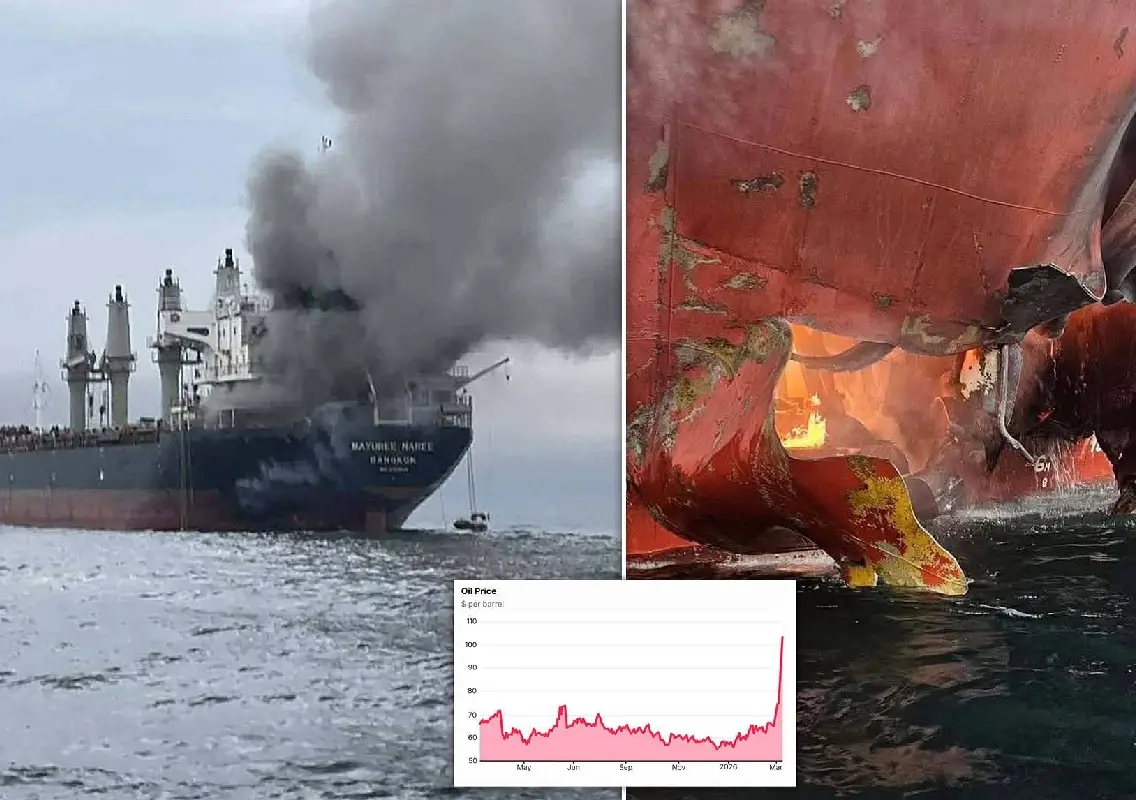Oil tankers ablaze in Gulf as Iran war widens across region - News Karnataka