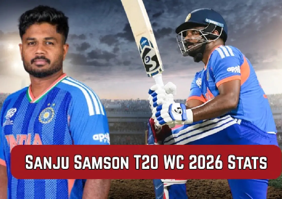 Sanju Samson sets record for most sixes in a T20 World Cup - News Karnataka