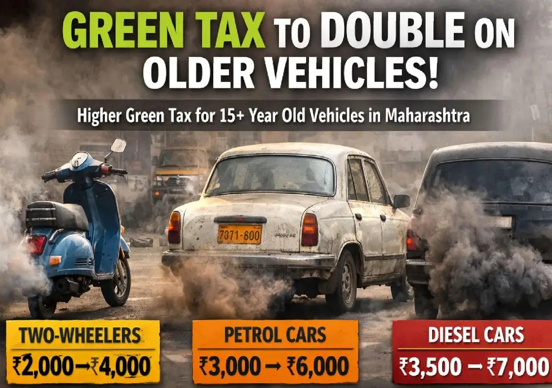 Maharashtra hikes tax on vehicles older than 15 years - News Karnataka