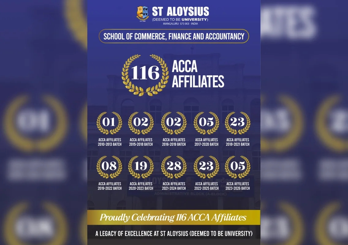 St Aloysius University achieves milestone with 116 ACCA affiliates - News Karnataka
