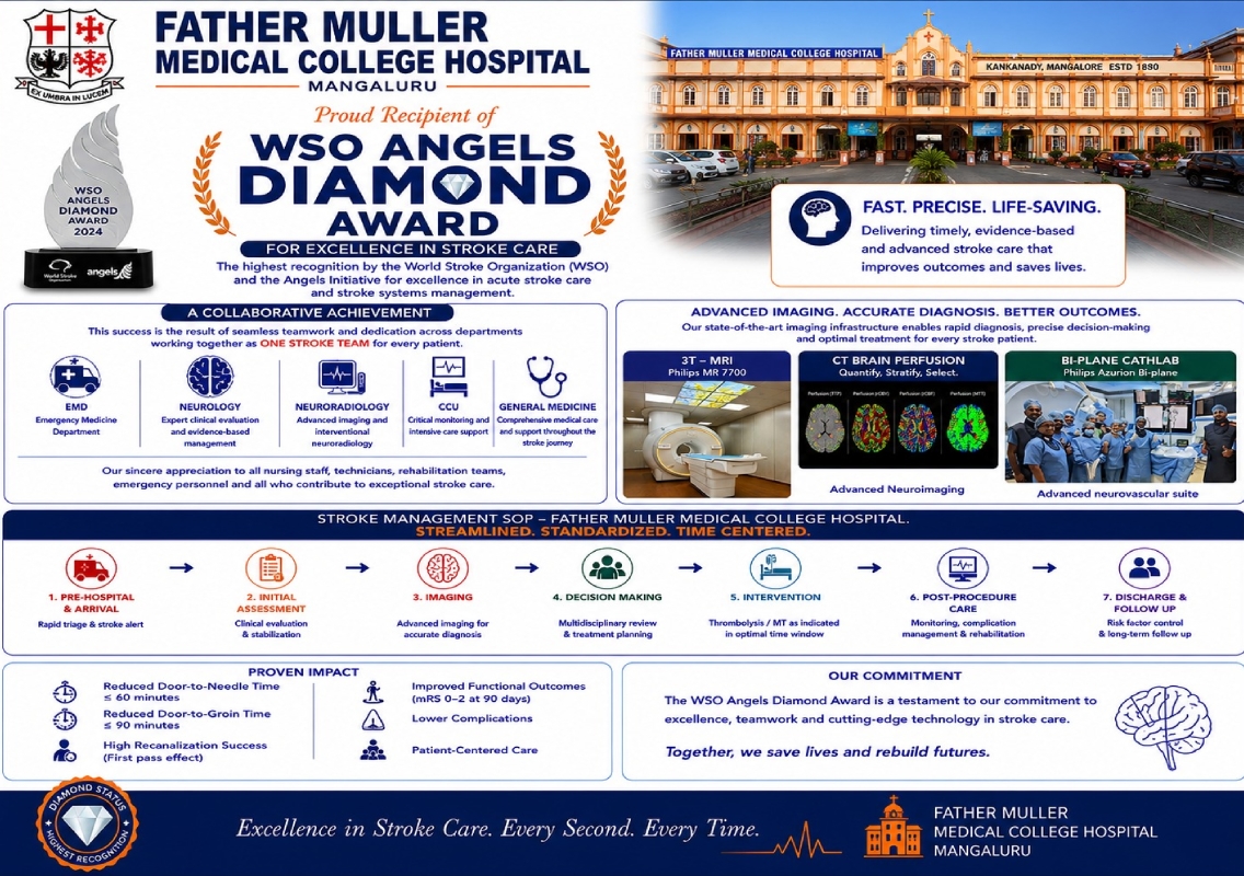 Father Muller Hospital receives WSO Angels Diamond Award - News Karnataka