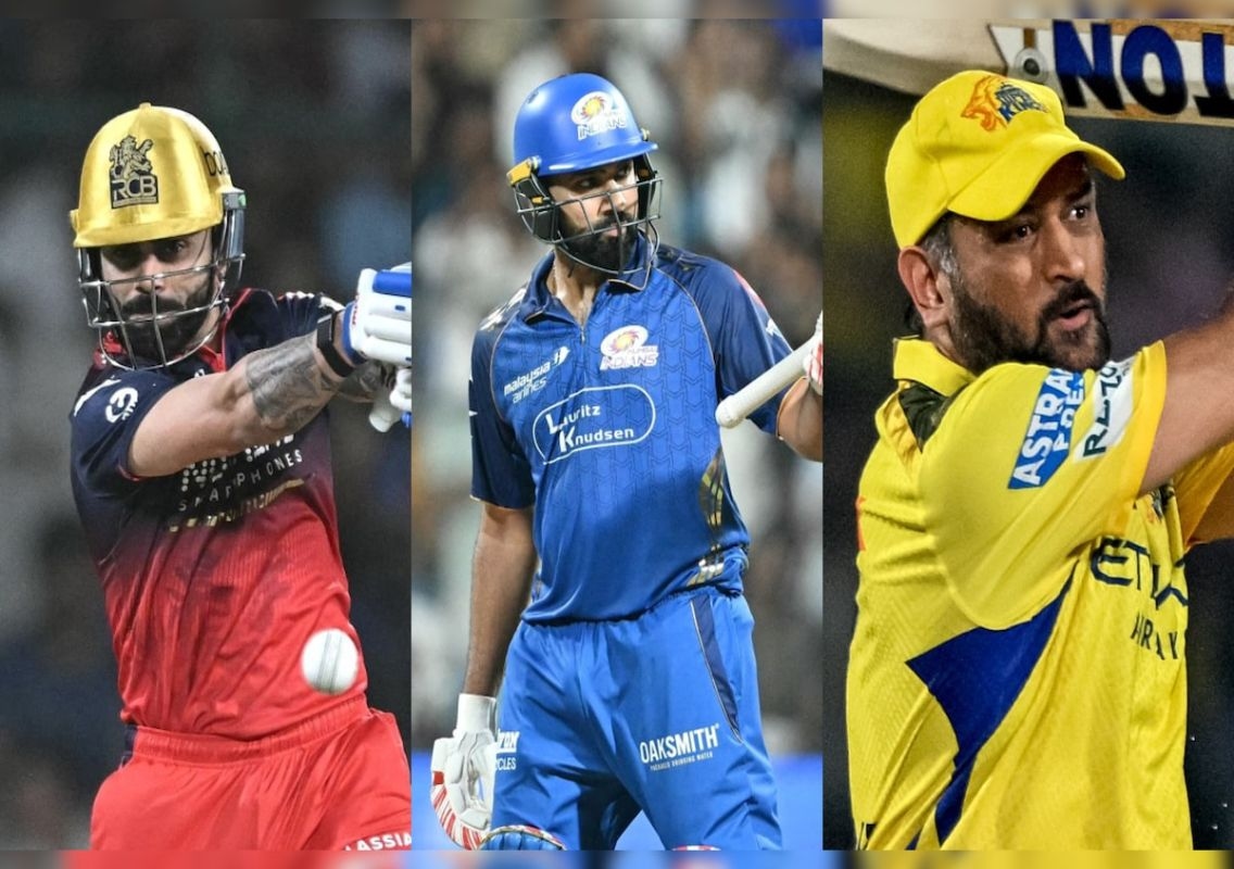 Kohli becomes IPL’s most capped player with 279 matches - News Karnataka