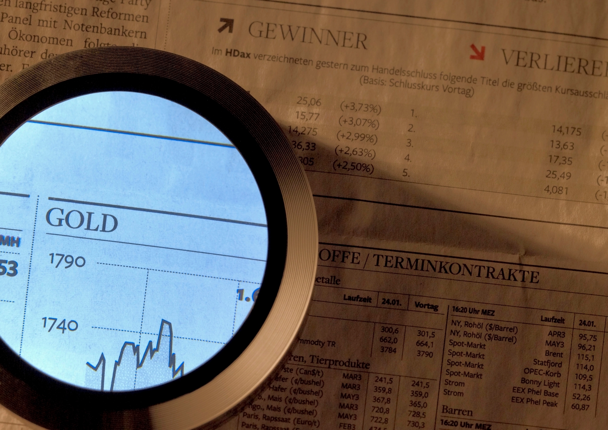 The Factors Behind Gold Price Movements That Most Buyers Overlook - News Karnataka