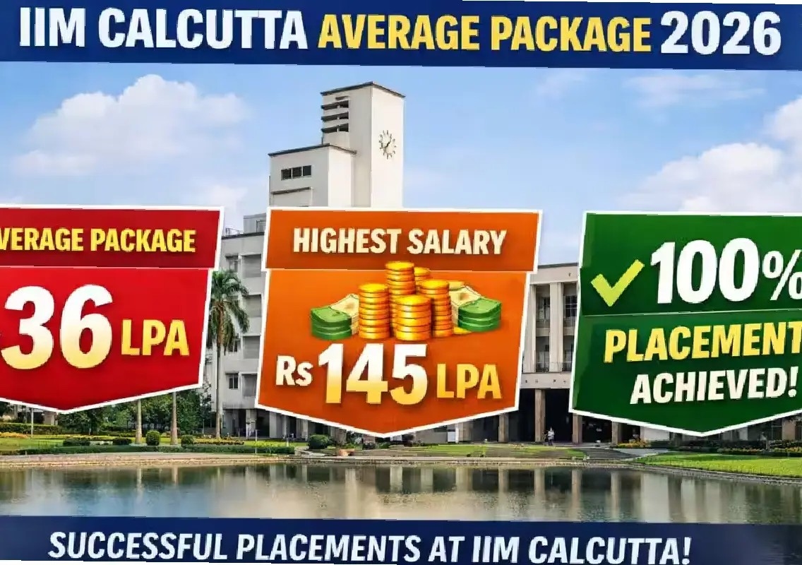 IIM Calcutta tops median salaries, Bengaluru sees slight dip - News Karnataka