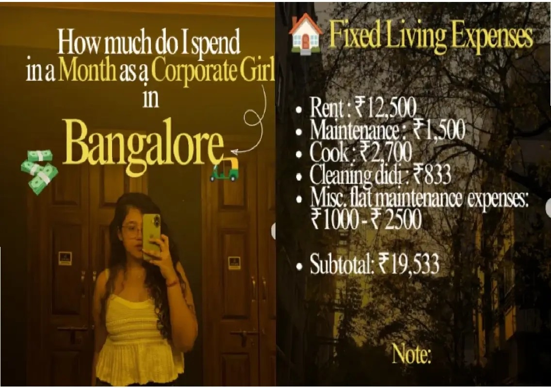 Bengaluru woman's ₹45,000 monthly expenses spark online debate - News Karnataka