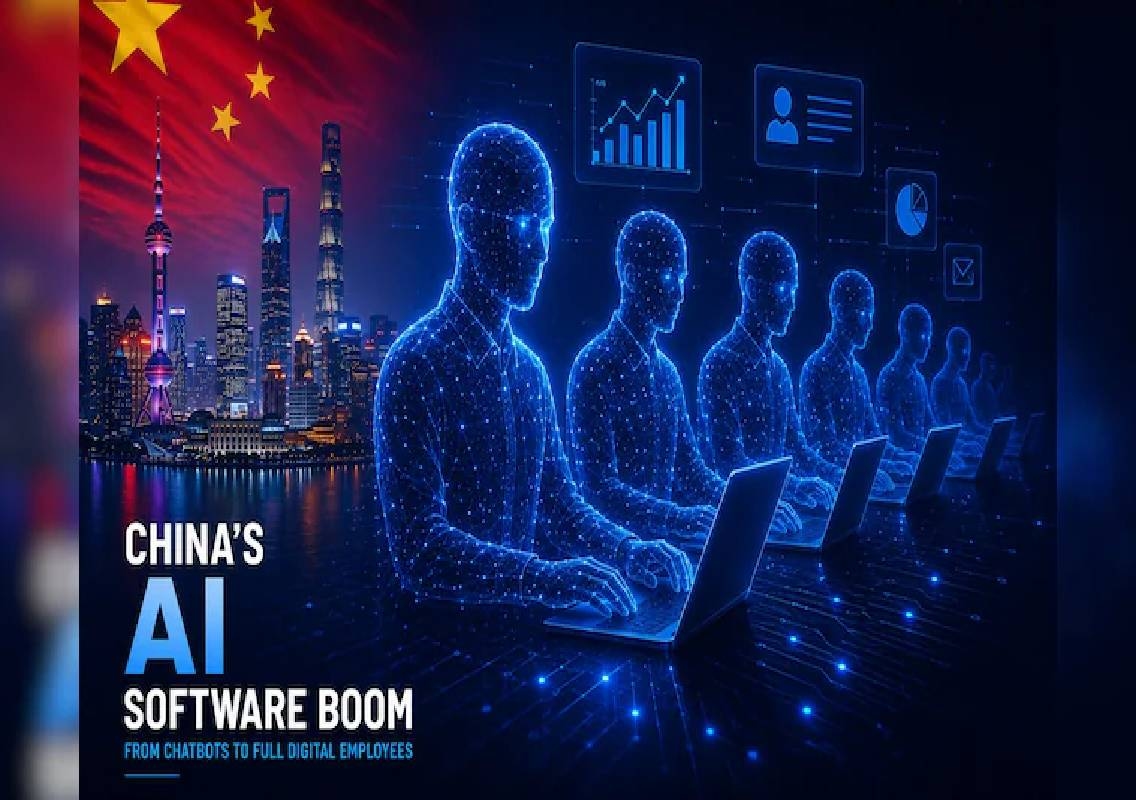 China's AI boom shifts to autonomous digital employees - News Karnataka