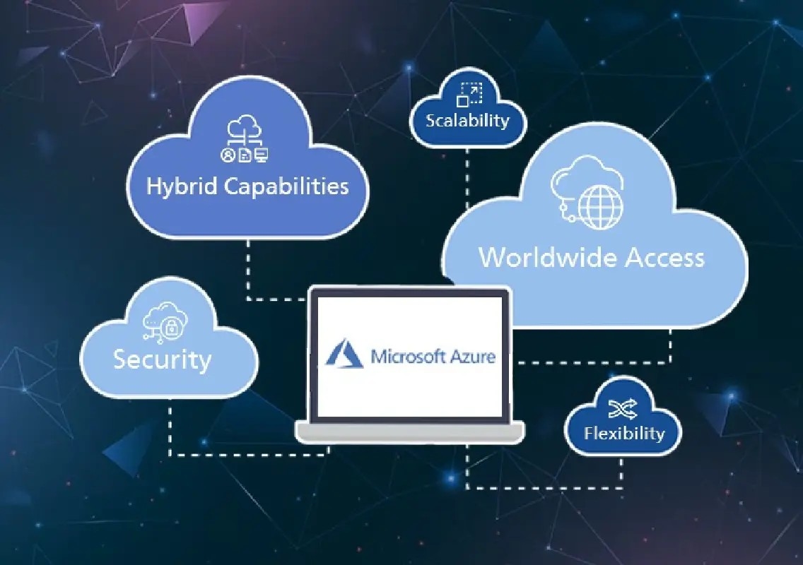 Microsoft Azure ad highlights all-in-one workspace for developers - News Karnataka