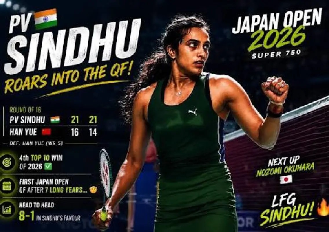 PV Sindhu storms into Japan Open quarterfinals with dominant win - News Karnataka