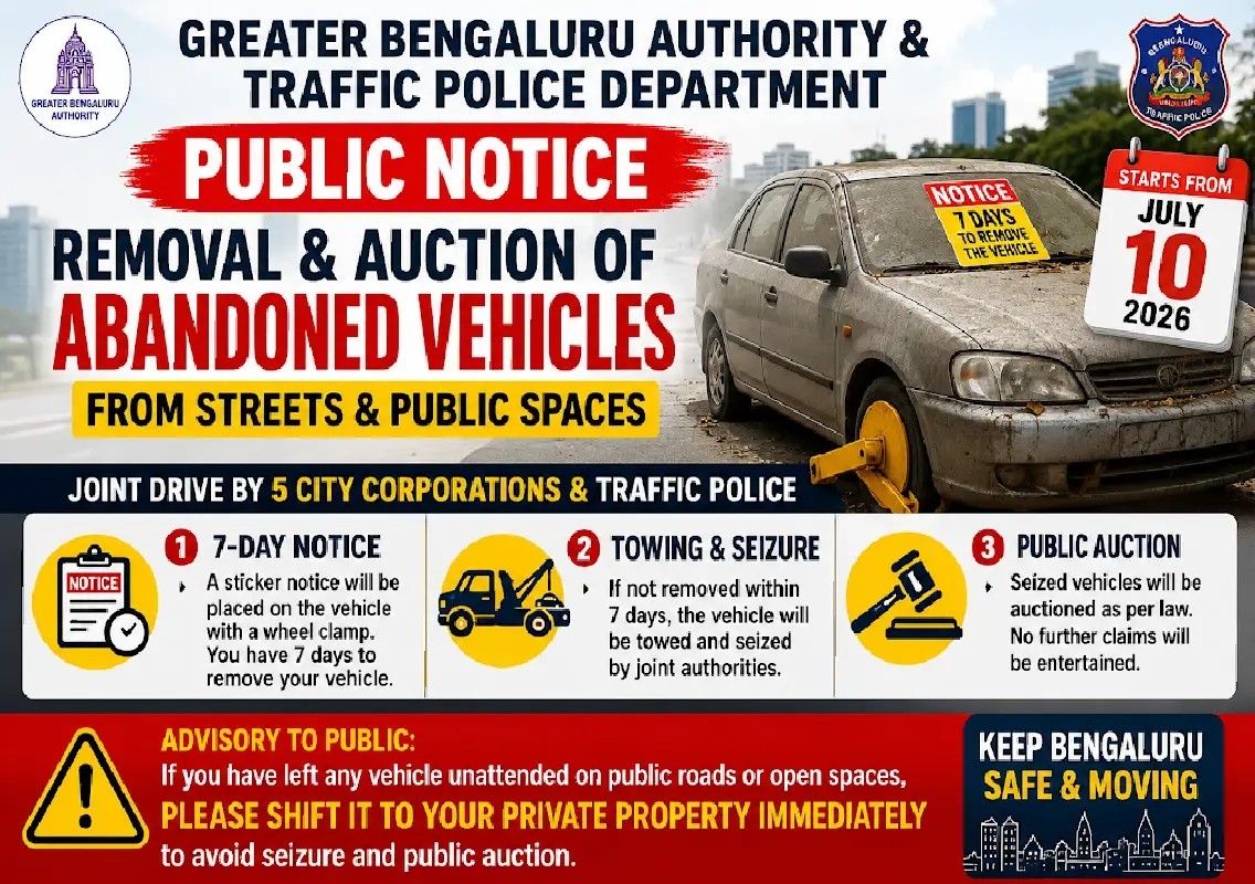 Seven-day warning before abandoned vehicles are seized and auctioned - News Karnataka