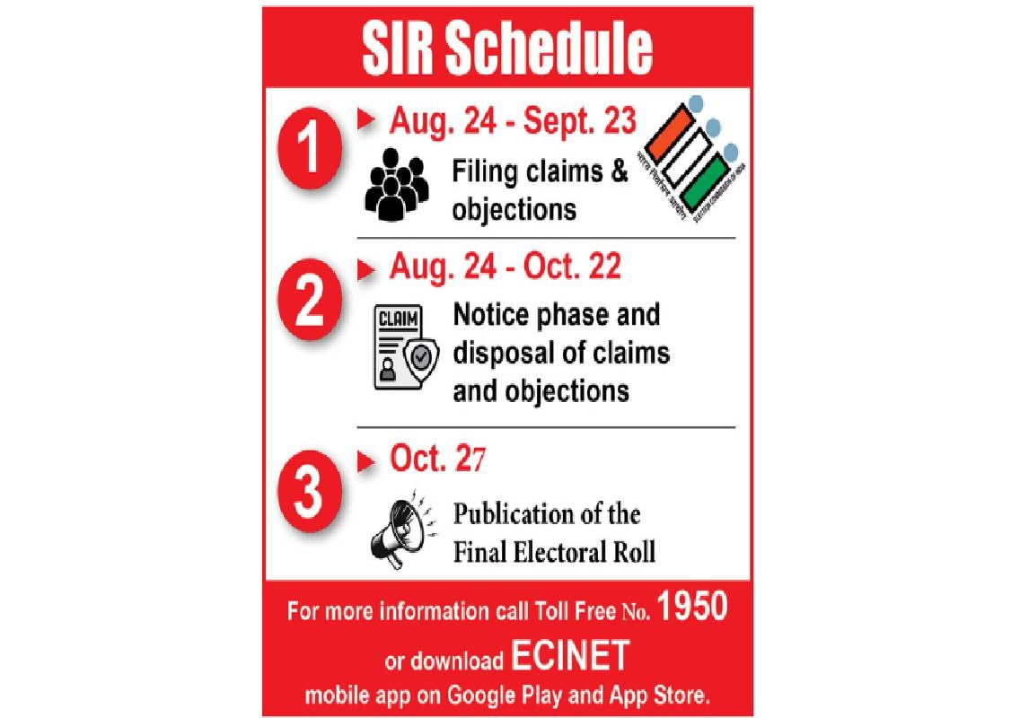 Karnataka draft electoral roll: Who can check and how - News Karnataka