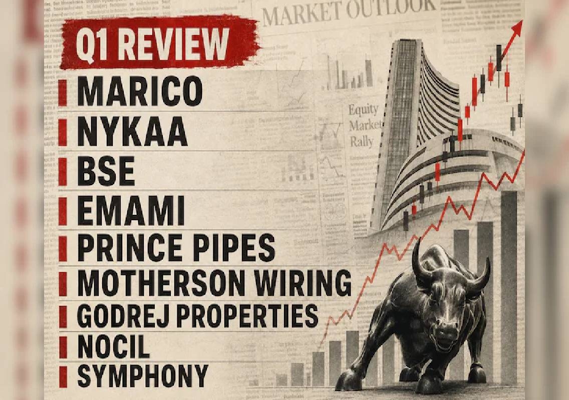 HDFC Securities revises Q1 ratings for DLF, Nykaa, Marico - News Karnataka