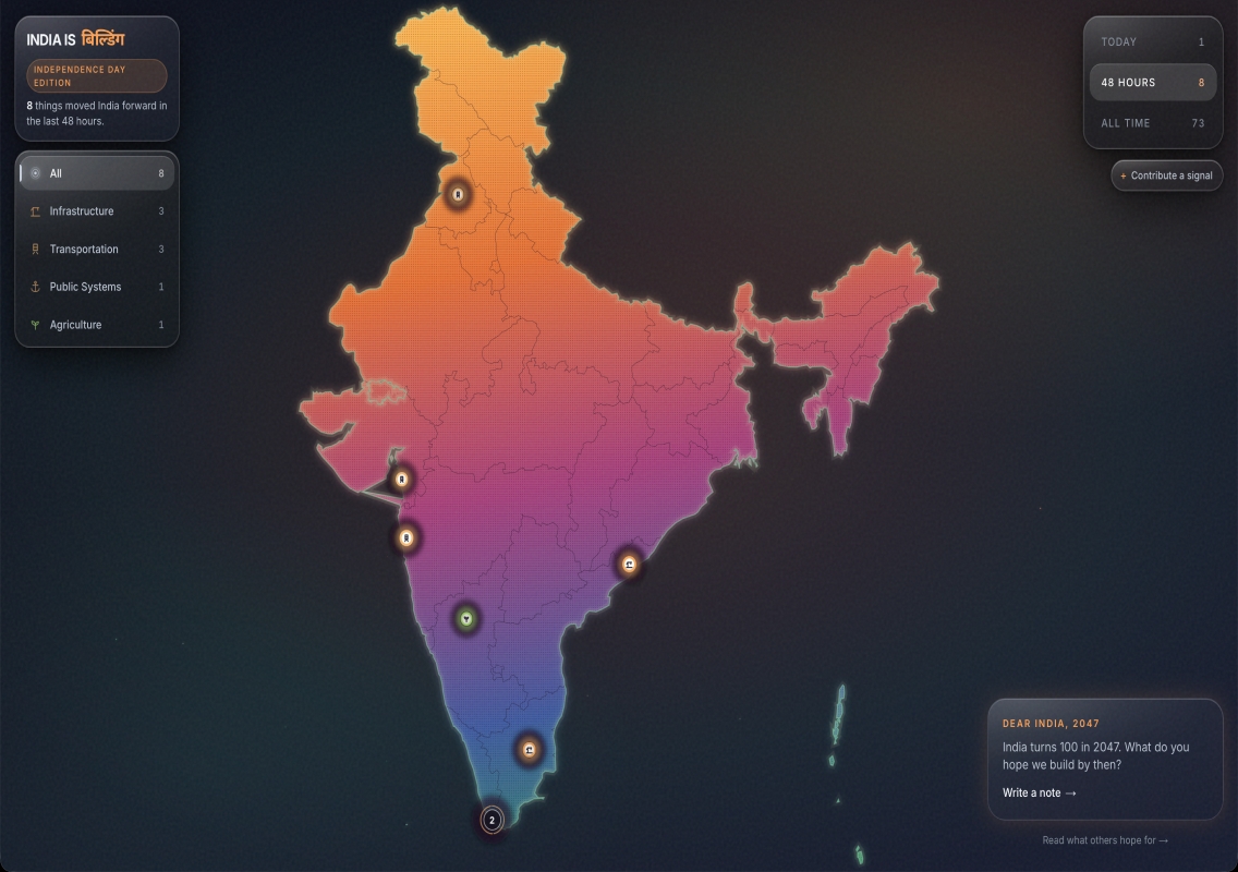 India is Building: A Digital Dashboard Tracking the Nation's Growth in Real-Time - News Karnataka