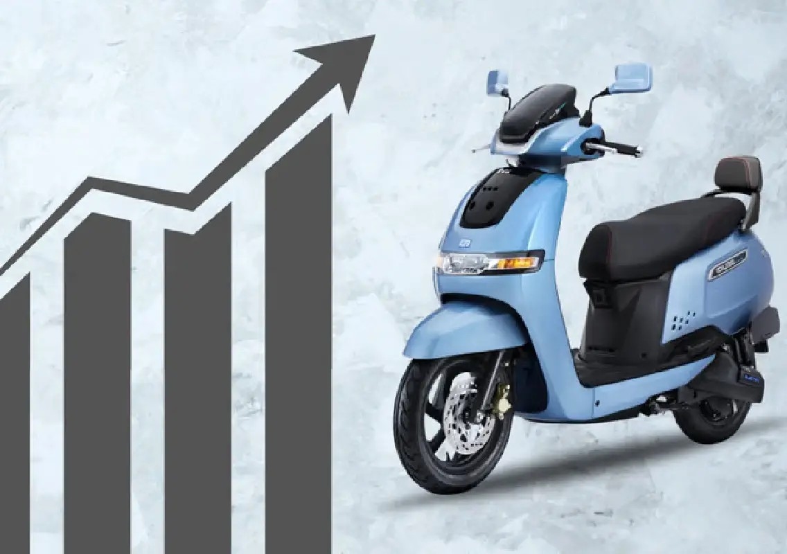 TVS electric scooter sales cross 3 lakh units in seven months - News Karnataka