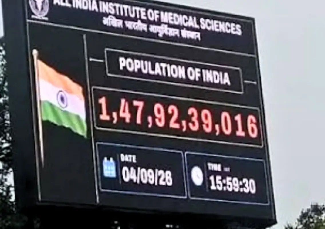 AIIMS population clock: how does it know India’s numbers? - News Karnataka