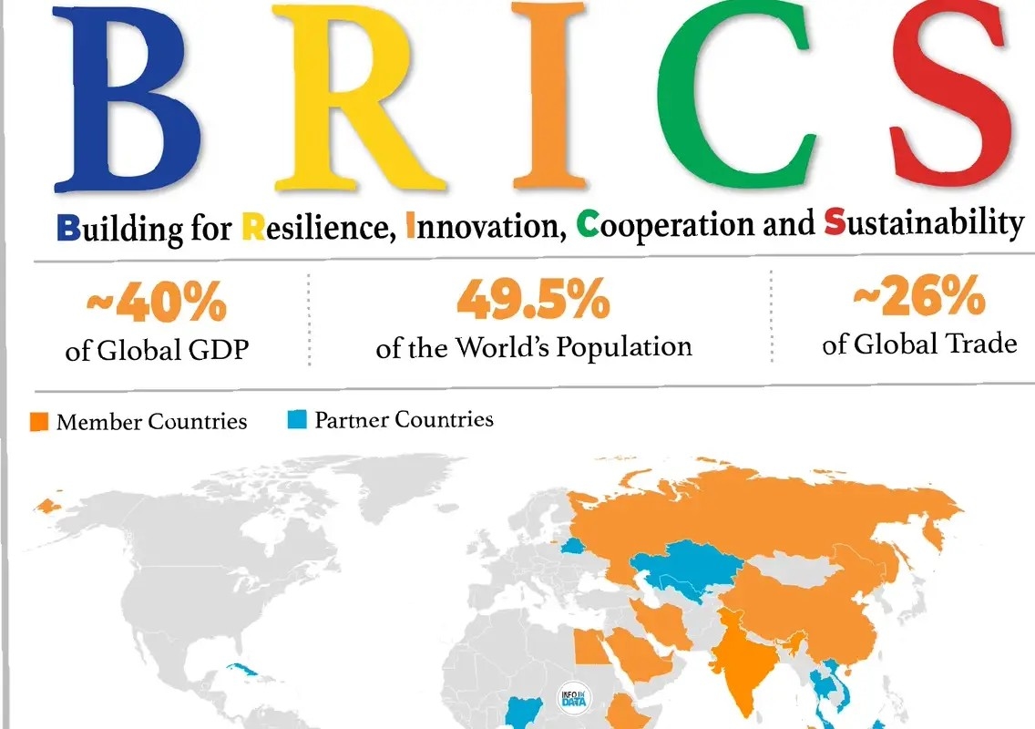 BRICS represents half of world population, 40% of GDP: Ramaphosa - News Karnataka