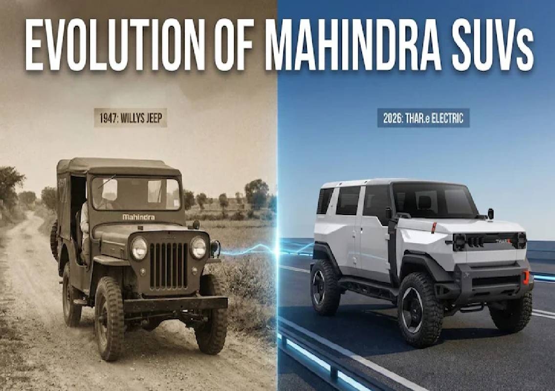 Anand Mahindra Shares AI Video of SUV Evolution - News Karnataka