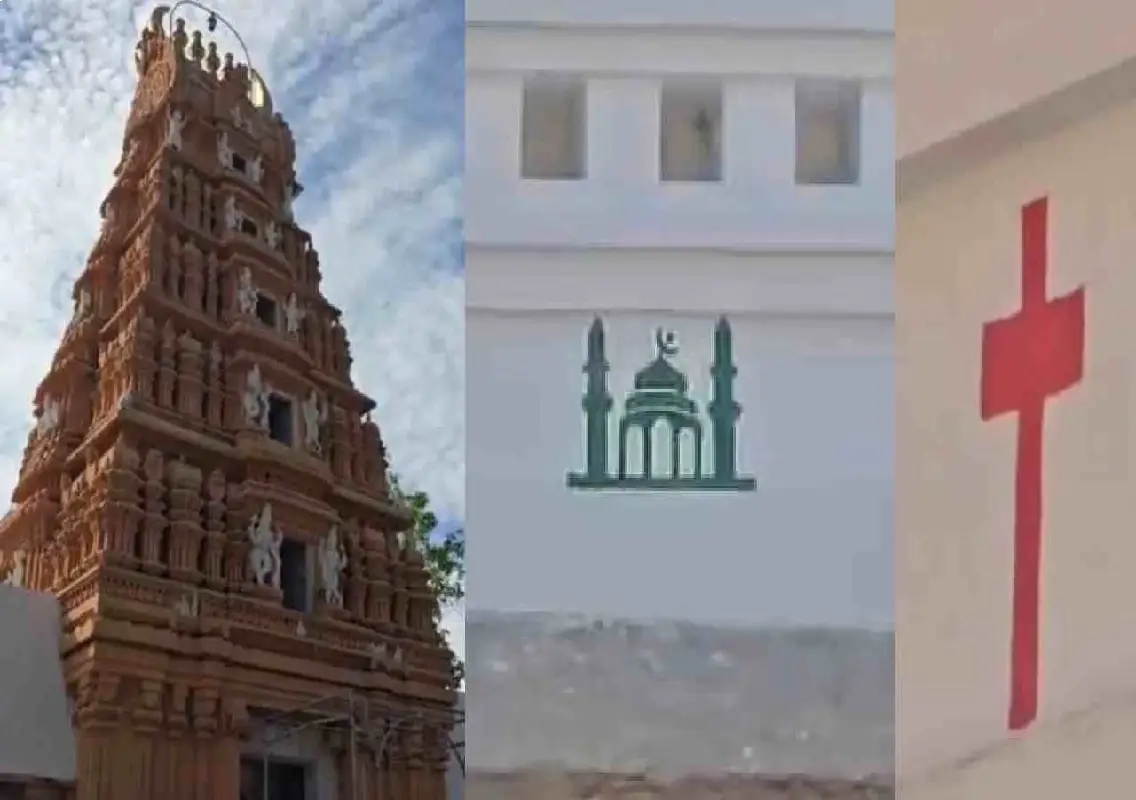 Right-wing groups to protest over images painted inside Mysuru temple - News Karnataka